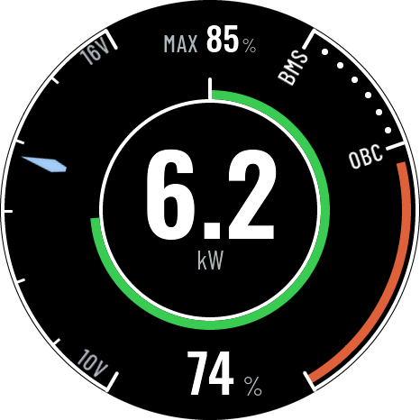 Sport (dash) charging screen: 6.2 kW, 74 % charge, MAX 85 % at the top, the kW bar with BMS and OBC marks