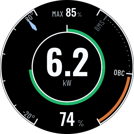 Charging screen: 6.2 kW, 74 % charge, MAX 85 % at the top, kW bar with BMS and OBC marks