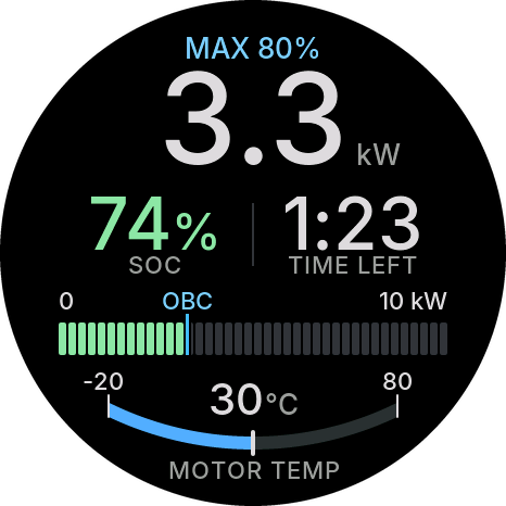 Glass (dash) charging screen: MAX 80 %, 3.3 kW, 74 % SOC and 1:23 time left, the charging bar with the OBC mark