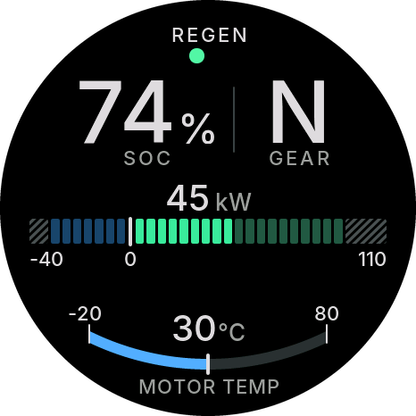 Glass (dash) driving screen: 74 % SOC, gear N, 45 kW over a segmented power bar, the motor temperature arc at the bottom